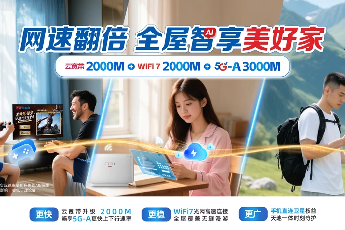 乐陵市孔镇镇电信宽带套餐展示图